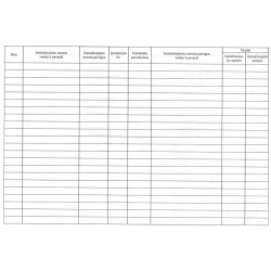 Gaisr.saug.instrukt.darbo vietoje reg.žur