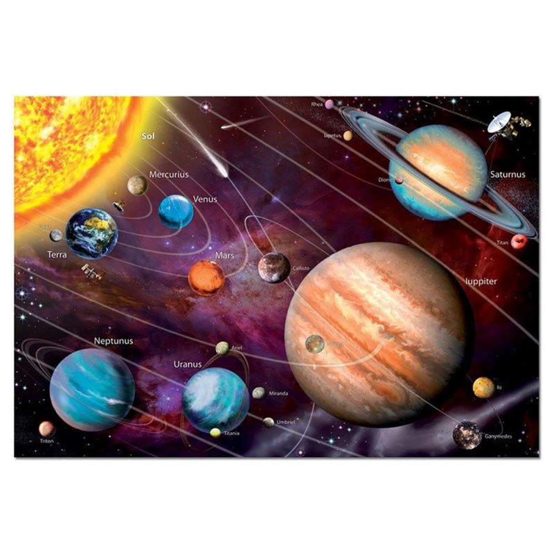 Dėlionė (puzzle) 1000 SAULĖS SISTEMA 12-99 metų Dėlionė (puzzle) 1000 SAULĖS SISTEMA 12-99 metų